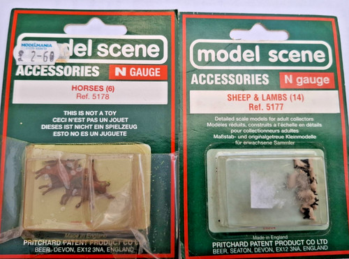 Gauge figures model - figures,